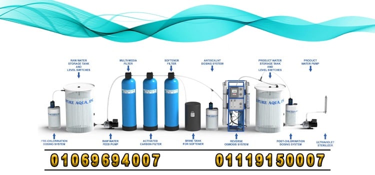 مكونات محطة تنقية مياه الشرب ، وما هي طرق تنقية المياه