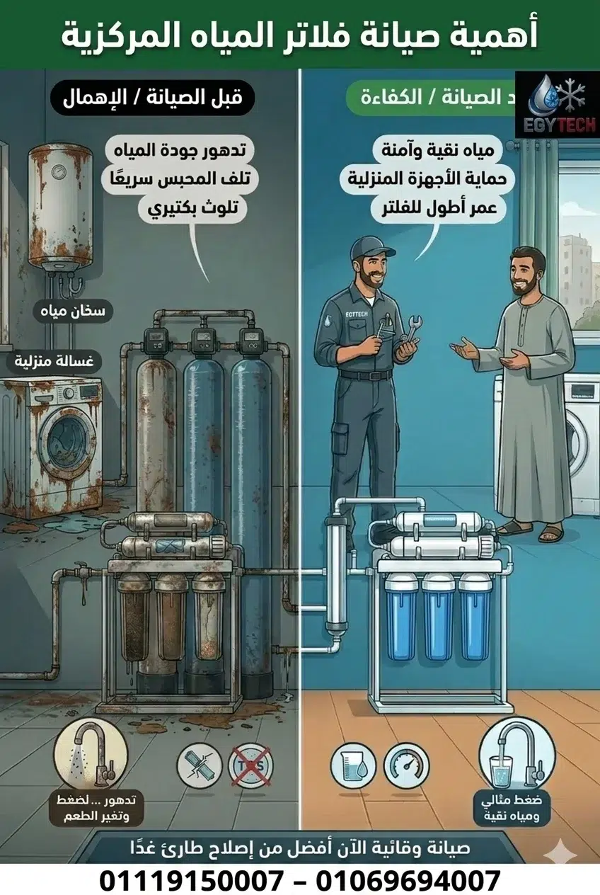أهمية صيانة فلاتر المياه المركزية