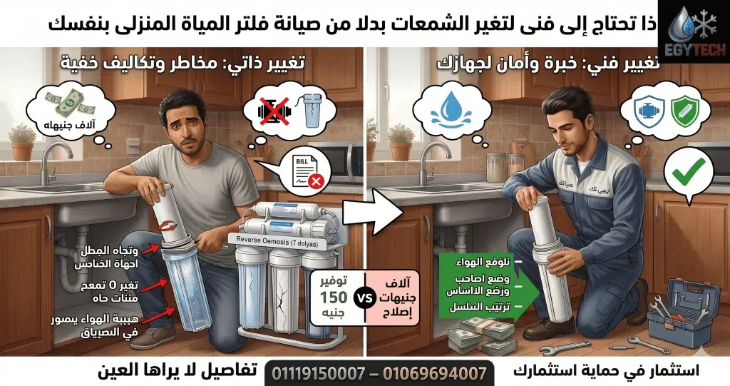 لماذا تحتاج إلى فنى لتغير الشمعات بدلا من صيانة فلتر المياة المنزلى بنفسك