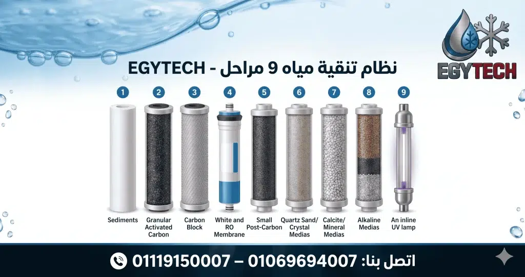 جدول مواعيد تغير شمعات الفلتر ال7 مراحل وال9 مراحل