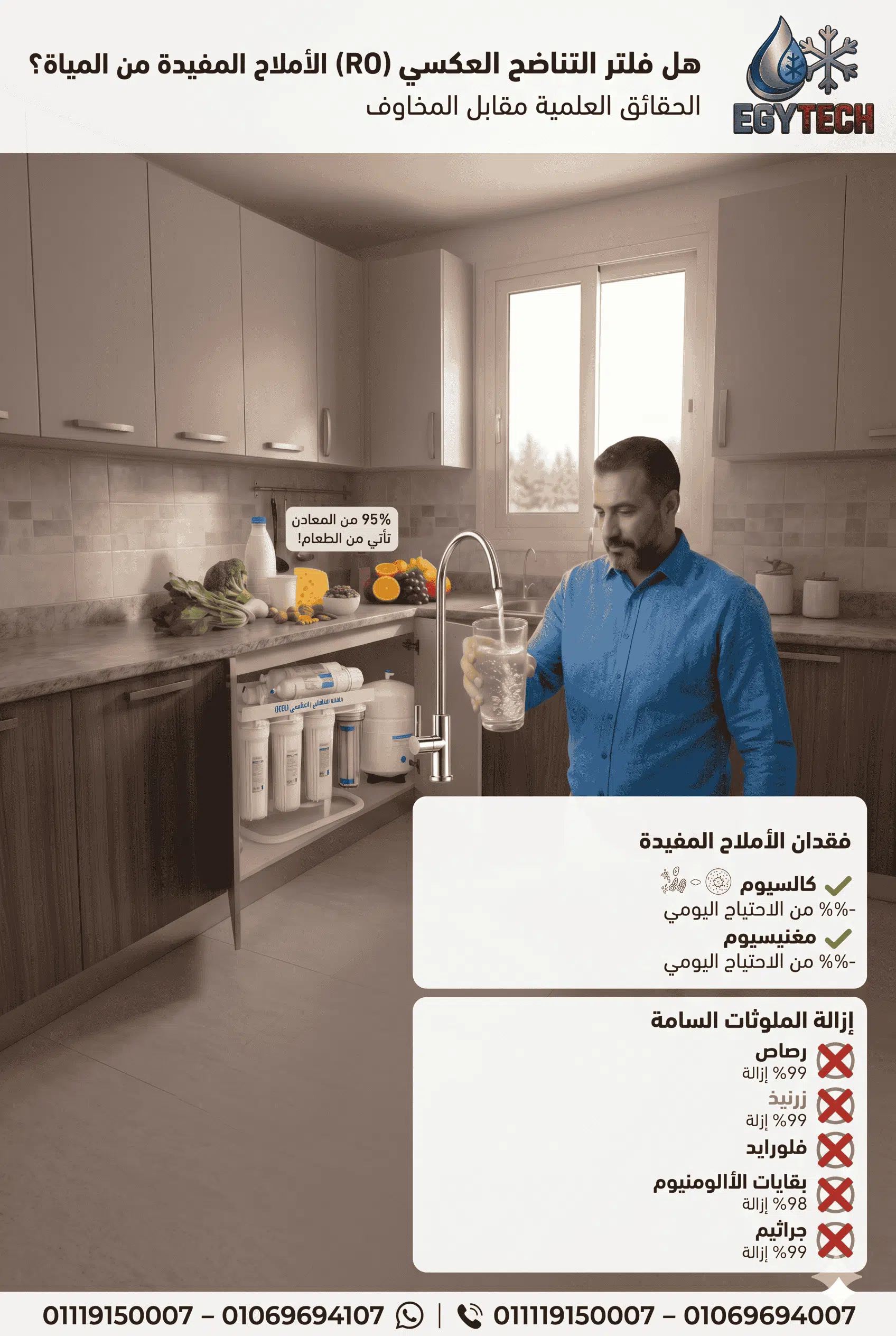 هل فلتر التناضح العاكسى الro يزيل الاملاح المفيدة من المياة