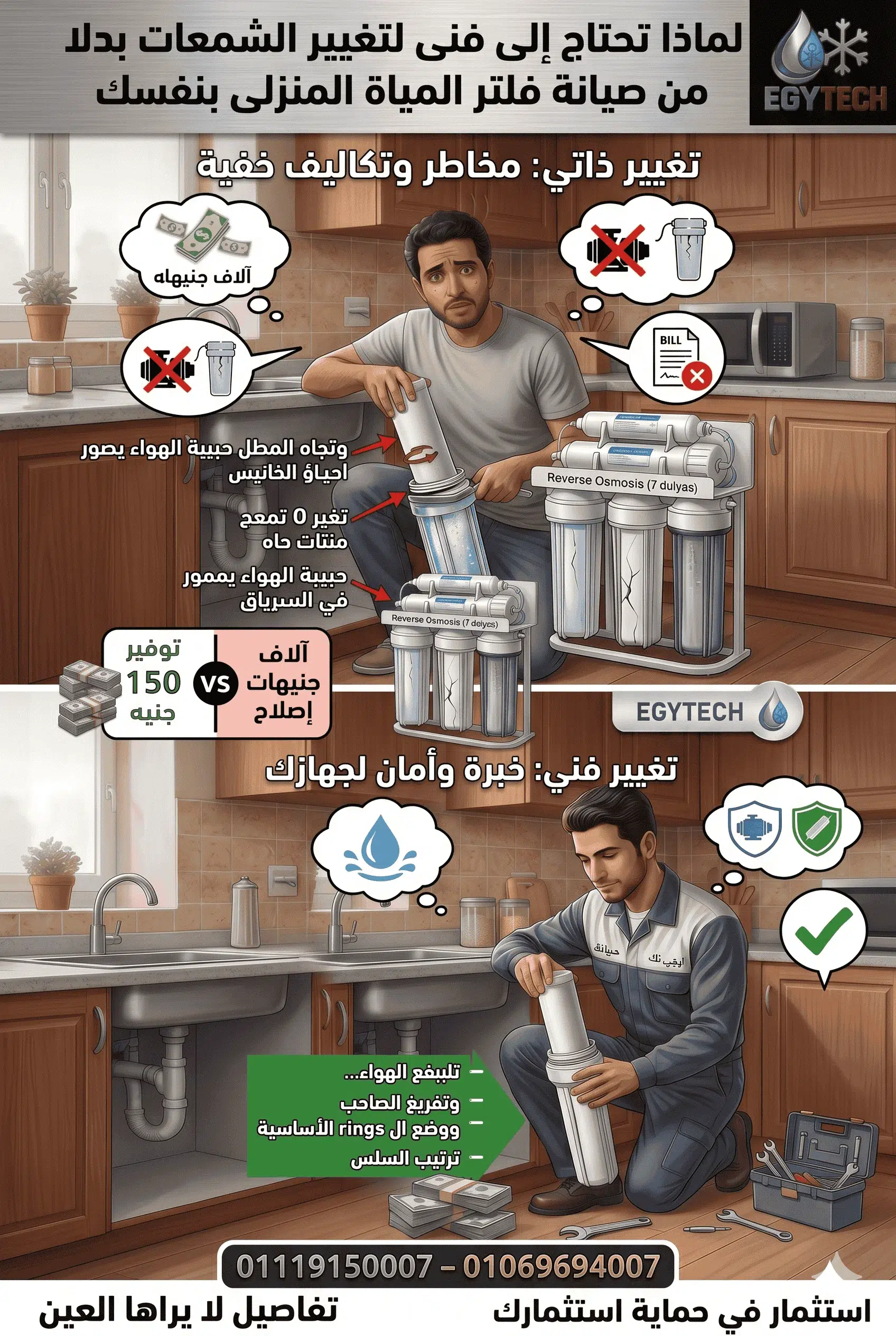 لماذا تحتاج إلى فنى لتغير الشمعات بدلا من صيانة فلتر المياة المنزلى بنفسك